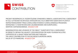 Swiss contibution