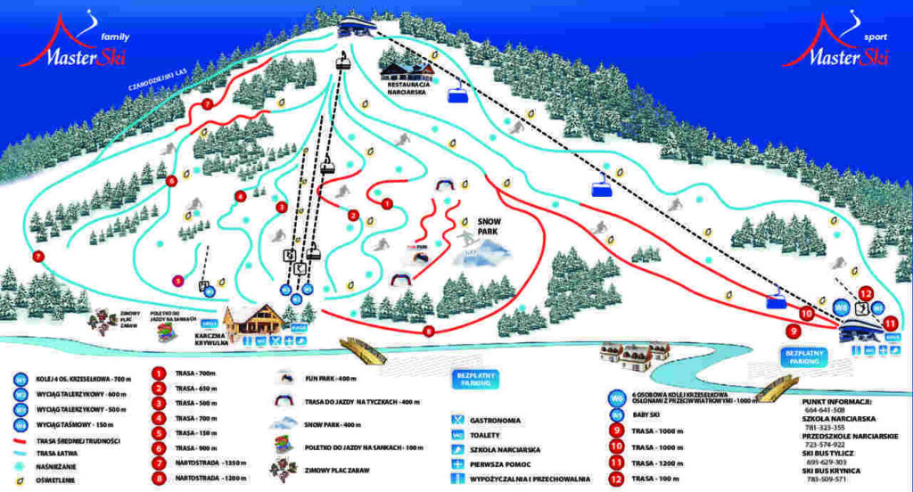 MasterSki trasy narciarskie - mapa